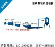 減速機(jī)技術(shù)與信息技術(shù)咨詢服務(wù)的融合 提升工業(yè)智能化水平的關(guān)鍵路徑